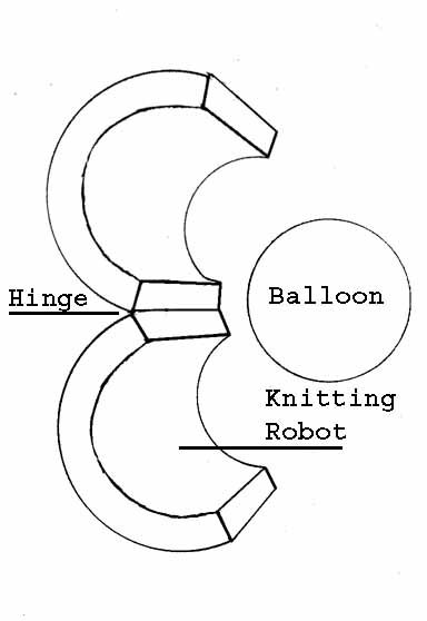 Knitting Machine